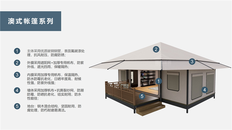 镇安县户外野奢帐篷></p><p>此外，生物荧光照明系统还为户外露营增添了一份别样的乐趣。在夜晚，你可以躺在帐篷里，仰望星空，欣赏着周围闪烁的荧光，仿佛置身于一个神秘的童话世界。孩子们会对这神奇的光芒充满好奇，围绕着帐篷嬉戏玩耍，感受大自然赋予的独特魅力。这种独特的体验，将成为你与家人、朋友之间珍贵的回忆，让户外露营变得更加难忘。</p><p>对于追求高品质户外生活的人们来说，生物荧光照明系统的户外野奢帐篷无疑是一个绝佳的选择。它不仅提供了舒适的住宿环境，还为你带来了与自然亲密接触的独特机会。在这个快节奏的时代，让我们放慢脚步，走进大自然，感受生物荧光照明系统带来的奇妙夜晚，开启一场别样的户外野奢之旅。</p><p>随着技术的不断进步，相信生物荧光照明系统将会在未来的户外领域得到更广泛的应用。它将为更多的人带来独特的户外体验，让我们在享受自然的同时，也能领略到科技与自然相结合的无限魅力。让我们一起期待这个充满奇幻光芒的未来户外世界，迎接更多惊喜与美好的到来。</p>    </article>
    <span class=